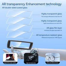 Load image into Gallery viewer, Car Head Up Display Protector Hud Display Protective Cover HD Tempered Glass Anti Reflection For BMW 5 Series i5 G60 2024