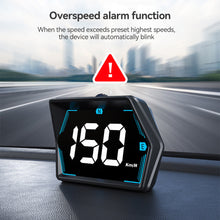 Load image into Gallery viewer, Car HUD Head Display Digital Speedometer GPS Speed Meter KMH MPH Dispaly USB for Truck Motorcycle Auto Part Accessories