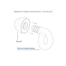 Load image into Gallery viewer, Noise Reduction Sound Insulation Silicone Earplugs for Business Trips Travel Portable Sleep Washable Soundproof Earplugs