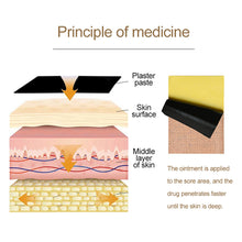 Load image into Gallery viewer, Sumifun 8pcs/bag Body Massager Ointment For Joints Pain Relief Pain Patch Medical Products Antistress Chinese Medicine