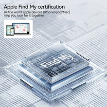 Load image into Gallery viewer, 1PC Round ITAG Global Tracker IP67 Pet Kids Key Wallet Smart Object Finder For IOS