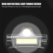 Load image into Gallery viewer, Outdoor Dual Light Source Strong Mini Headlight USB Charging LED Magnetic Working Light For Night Fishing Riding Camping Hiking