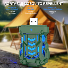 Load image into Gallery viewer, Home Mini Mosquito Repellent Portable USB Plug-In Heating Mosquito Repellent Light For Outdoor Camping Mountaineering Explore