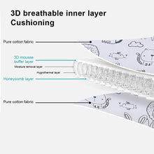 Load image into Gallery viewer, Baby Car Seat Head Support Children Stroller Fastening Belt Adjustable Boy Girl Playpens Sleep Positioner Baby Saftey Pillows