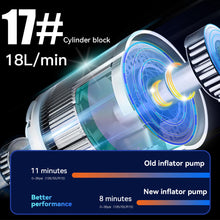 Load image into Gallery viewer, Car Wireless Electrical Air Pump Tire Inflatable Multifunction Pump Inflator Air Compressor Pump for Motorcycle Bicycle
