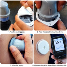 Load image into Gallery viewer, Libre Freestyle Sensor Scan Meter Reader FreeStyle Libre Diabetes Diabeticos Accesorios
