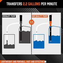 Load image into Gallery viewer, Portable Car Repair Electric Suction Pump Upgrade Handheld Liquid Siphon Oil Water Fuel Battery Vehicle Powered Gas Transfer Pump