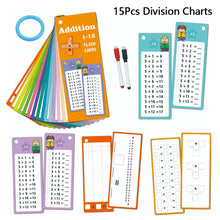 Load image into Gallery viewer, 0-12 Times 15Pcs Table Cards Division Charts Self Check Math Learning Tool Montessori Mathematical Training Teaching Aids