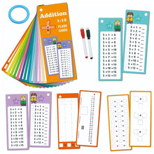 Load image into Gallery viewer, 0-12 Times 15Pcs Table Cards Division Charts Self Check Math Learning Tool Montessori Mathematical Training Teaching Aids