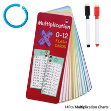 Load image into Gallery viewer, 0-12 Times 14Pcs Table Cards Multiplication Charts Self Check Math Learning Tool Montessori Mathematical Training Teaching Aids