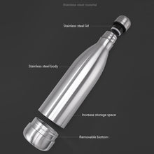 Load image into Gallery viewer, 750ml Diversion Water Bottle Portable Water Bottle Secret Stash Pill Organizer Can Safe Hiding Spot for Money Bonus Key Ring Box