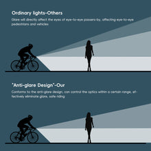 Load image into Gallery viewer, 1800LM 3 Led MTB Bicycle Front Lights 2000MAH Rechargeable Bike Light Flashlight Outdoor Cycling Bike Accessories for Electric Scooter