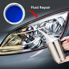Load image into Gallery viewer, Car Headlight Polisher Renovation Kit Liquid Evaporator Polymer Liquid Headlights Chemical Polish Headlight Restoration Polish For Headlights