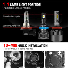 Load image into Gallery viewer, 1PC 200W Car LED Headlight H1 H8 H11 HB3 HB4 9005 9006 H4 H7 LED Lights 6000K 50000LM Auto LED Lamp Turbo Fog Light Bulbs DC 12V