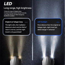 Load image into Gallery viewer, 1PC LED Car Headlight LED Lamp High and Low Beam Bulbs Automobiles Lamp 4500LM Lights H1 H3 H4 H7 H11 9005 9006 9012