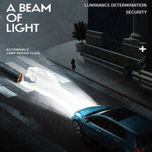 Load image into Gallery viewer, 120ml Car Headlight Light Restorative Liquid Removing Oxidation Dirt Headlight Repair Polish Restoration Liquid