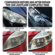 Load image into Gallery viewer, 120ml Car Headlight Light Restorative Liquid Removing Oxidation Dirt Headlight Repair Polish Restoration Liquid