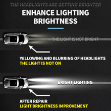 Load image into Gallery viewer, 120ml Car Headlight Light Restorative Liquid Removing Oxidation Dirt Headlight Repair Polish Restoration Liquid
