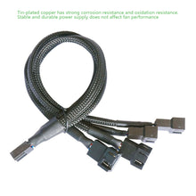 Load image into Gallery viewer, New 4 Pin Pwm Fan Cable 1 To 4/3/2/1 Ways Splitter Black Sleeved 27cm Extension Cable Connector Pwm Extension Cables