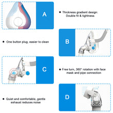 Load image into Gallery viewer, Respirator Universal Full Face AirFit FM20 CPAP Mask Respirator Nose Mask Remit Suitable Universal Mask Health Care