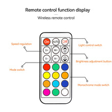 Load image into Gallery viewer, 30cm/1ft Remote Control LED Whip Lights Colorful Flagpole Antenna Whips for UTV ATV Off Road Truck Sand Buggy Dune RZR