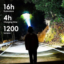 Load image into Gallery viewer, Outdoor Fishing Headlight Flashlight LED Super Bright USB Rechargeable Headlamp Waterproof Display Camping Adventure Flashlight