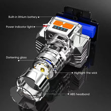 Load image into Gallery viewer, Outdoor Fishing Headlight Flashlight LED Super Bright USB Rechargeable Headlamp Waterproof Display Camping Adventure Flashlight