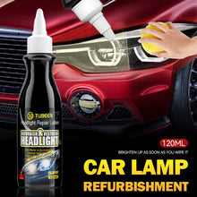 Load image into Gallery viewer, 120ml Car Headlight Light Restorative Liquid Removing Oxidation Dirt Headlight Repair Polish Restoration Liquid for Automobile Eectric Vehicle Motorcycle Headlight