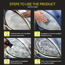 Load image into Gallery viewer, 120ml Car Headlight Light Restorative Liquid Removing Oxidation Dirt Headlight Repair Polish Restoration Liquid for Automobile Eectric Vehicle Motorcycle Headlight