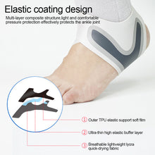 Load image into Gallery viewer, 1PC Open Ankle Support Anti-Sprain Joint Fixation Strap Thin Breathable Sports Pressure Strap For Dancing Jump Rope Basketball Running