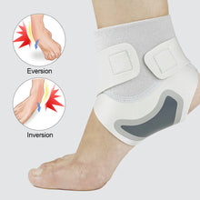 Load image into Gallery viewer, 1PC Open Ankle Support Anti-Sprain Joint Fixation Strap Thin Breathable Sports Pressure Strap For Dancing Jump Rope Basketball Running