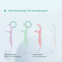 Load image into Gallery viewer, 52pcs/box Double Layered Storage Sealed Box Dental Floss Disposable Double String High Tension Dental Floss Stick Tooth Cleaning Tool