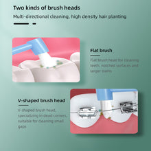 Load image into Gallery viewer, Double Head Single Bundle Orthodontic Toothbrush Interdental Cleaning Brush Portable Soft Bristles Tooth Cleaning Tool