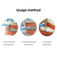 Load image into Gallery viewer, Double Head Single Bundle Orthodontic Toothbrush Interdental Cleaning Brush Portable Soft Bristles Tooth Cleaning Tool