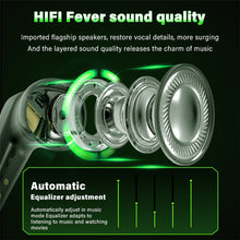 Load image into Gallery viewer, Original X15pro TWS Wireless Headphones Game Bluetooth Headphones with Microphones Noise Reduction High Fidelity Bass Earphones