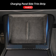 Load image into Gallery viewer, Car Interior Wireless Charging Panel Side Trim Cover Strip Decoration Accessories For Tesla Model 3 Highland 2024