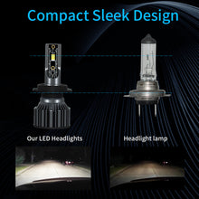 Load image into Gallery viewer, 1PC 16000LM Car Headlight Lights Canbus LED Lamp Fog Light Car Bulbs H1 H3 H9 9005 9006 H4 LED H7 H11 H13 12V