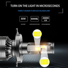 Load image into Gallery viewer, 6000K Car Headlight Light Canbus LED Lamp Headlight 9005/HB3 9006/HB4 H1 H7 H4 H11 For Car Fog Light Bulb