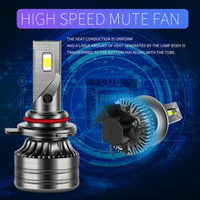 Load image into Gallery viewer, 6000K Car Headlight Light Canbus LED Lamp Headlight 9005/HB3 9006/HB4 H1 H7 H4 H11 For Car Fog Light Bulb