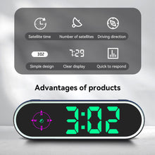 Load image into Gallery viewer, Car HUD GPS Display Digital Speedometer Time Clock Display Over-speed Alarm KMH MPH Switch Electronic Dog with Colorful LED Display