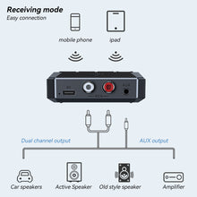 Load image into Gallery viewer, Car NFC Bluetooth 5.3 Audio Receiver with 3.5mm AUX RCA USB U-Disk/TF HIFI Stereo Music Wireless Adapter With Mic Kit Speaker