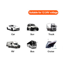 Load image into Gallery viewer, Super Fast Charge LED Voltmeter 12V/24V Car RV Modification Accessories Multi-Switch Waterproof Dust-Proof Mobile Phone Charger Panel