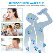 Load image into Gallery viewer, 420ml Hydrogen-Rich Water Cup Electric Hydrogen Rich Water Generator Bottle Titanium Quality Filter Portable Antioxidant Lonizer