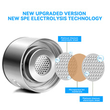 Load image into Gallery viewer, 420ml Hydrogen-Rich Water Cup Electric Hydrogen Rich Water Generator Bottle Titanium Quality Filter Portable Antioxidant Lonizer