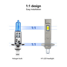 Load image into Gallery viewer, 1PC H1 H3 H7 Car LED Headlight Bulb 50W CSP Car Automobile Headlamp Fanless Light Auto Diode Fog Lamps 12V 6000K 