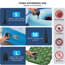 Load image into Gallery viewer, Portable Electric Air Pump Inflator Pump Rechargeable Air Compressor Battery PVC Boat Mattress Inflatable Pool Raft Tyre Balls