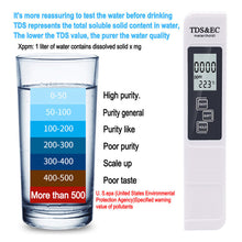 Load image into Gallery viewer, 1PC White Digital Water Quality Tester TDS EC Meter Range 0 to 9990 Conductivity Water Purity Temperature TEMP PPM Tester