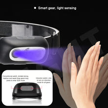 Load image into Gallery viewer, LED Headlight Portable Charging Headlight Inductive Flash Flashlight Small Portable Night Fishing Light