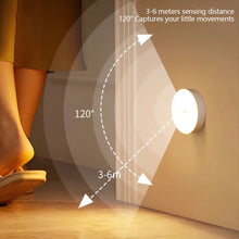 Load image into Gallery viewer, PIR Motion Sensor Light LED Night Light USB Rechargeable Night Lamp Wireless Closet Lights Dormitory Wardrobe Bedroom Bedside Nightlights