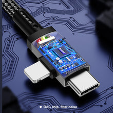 Load image into Gallery viewer, 1PC 2-IN-1 AUX Car Audio Cable 3.5MM To Type-C/Lightning For Apple Huawei Samsung